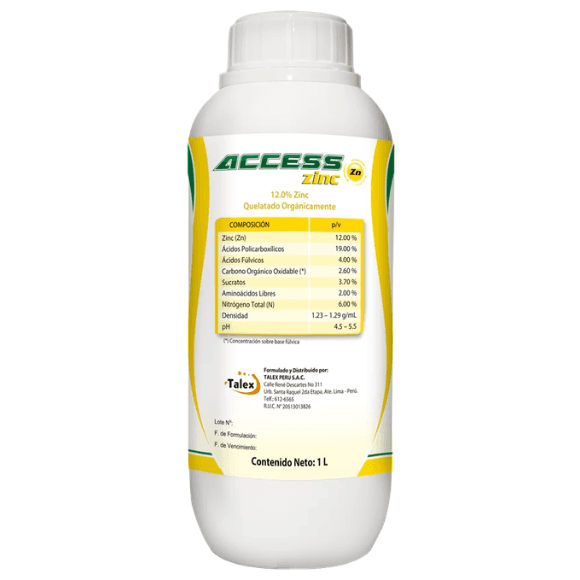 ACCESS ZINC