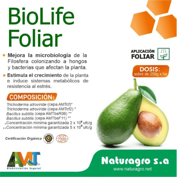 BioLife Foliar