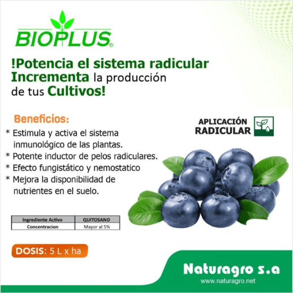 BIOPLUS
